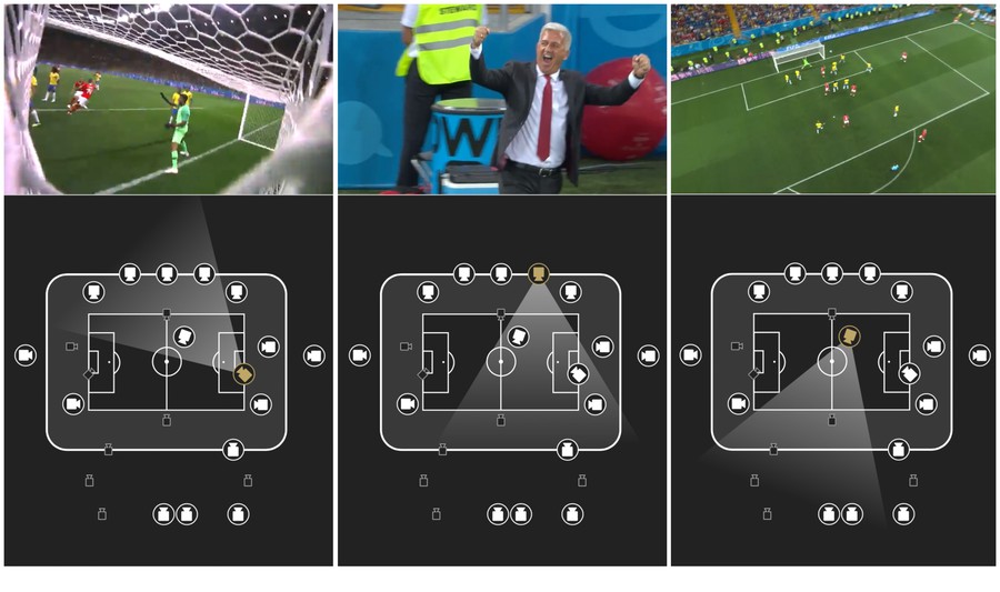 Screenshots der SRF Sport App mit der Multiangle-View