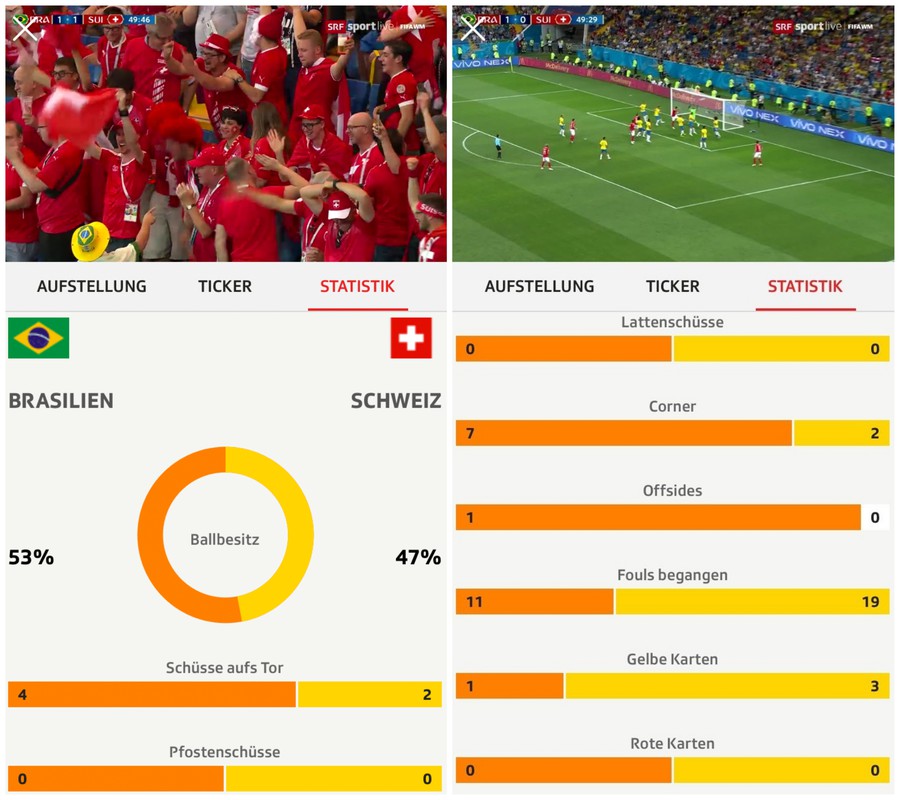 Screenshot der SRF Sport App mit Statistiken zum Spiel Brasilien - Schweiz