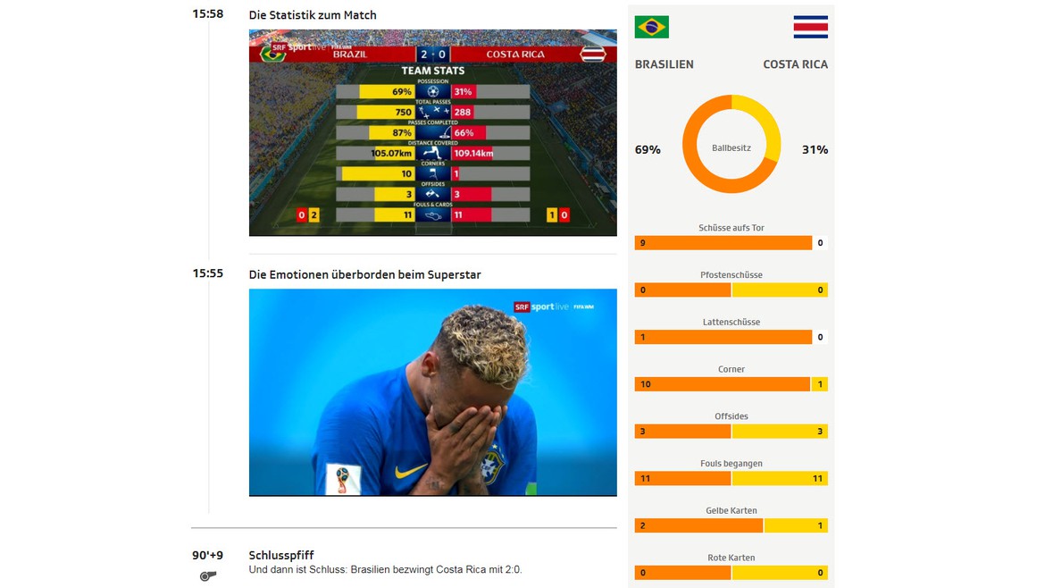Screenshot vom Liveticker mit Statistik zum Spiel Brasilien - Costa Rica und weinendem Neymar