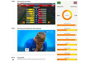 Screenshot vom Liveticker mit Statistik zum Spiel Brasilien - Costa Rica und weinendem Neymar